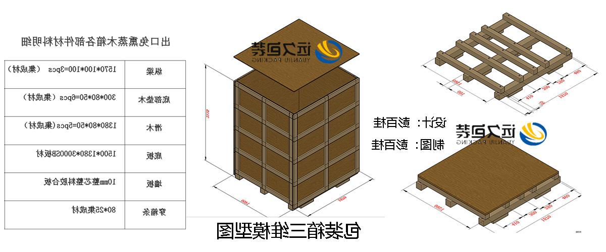 <a href='http://o07a.skyupiradio.com'>买球平台</a>的设计需要考虑流通环境和经济性